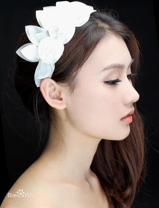 王婉中(Yoko)最全照片壁纸