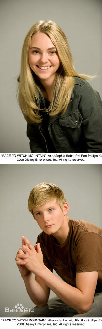 亚历山大·路德韦格(Alexander ludwig)ALEX LUD壁纸壁纸