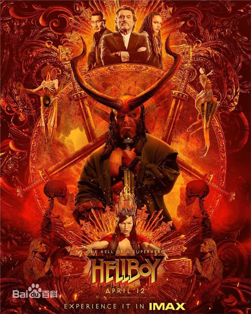 精选米拉·乔沃维奇(Milla Jovovich)