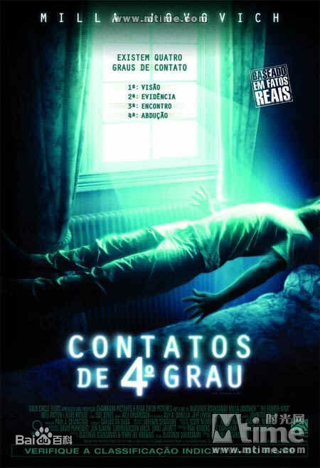 精选米拉·乔沃维奇(Milla Jovovich)