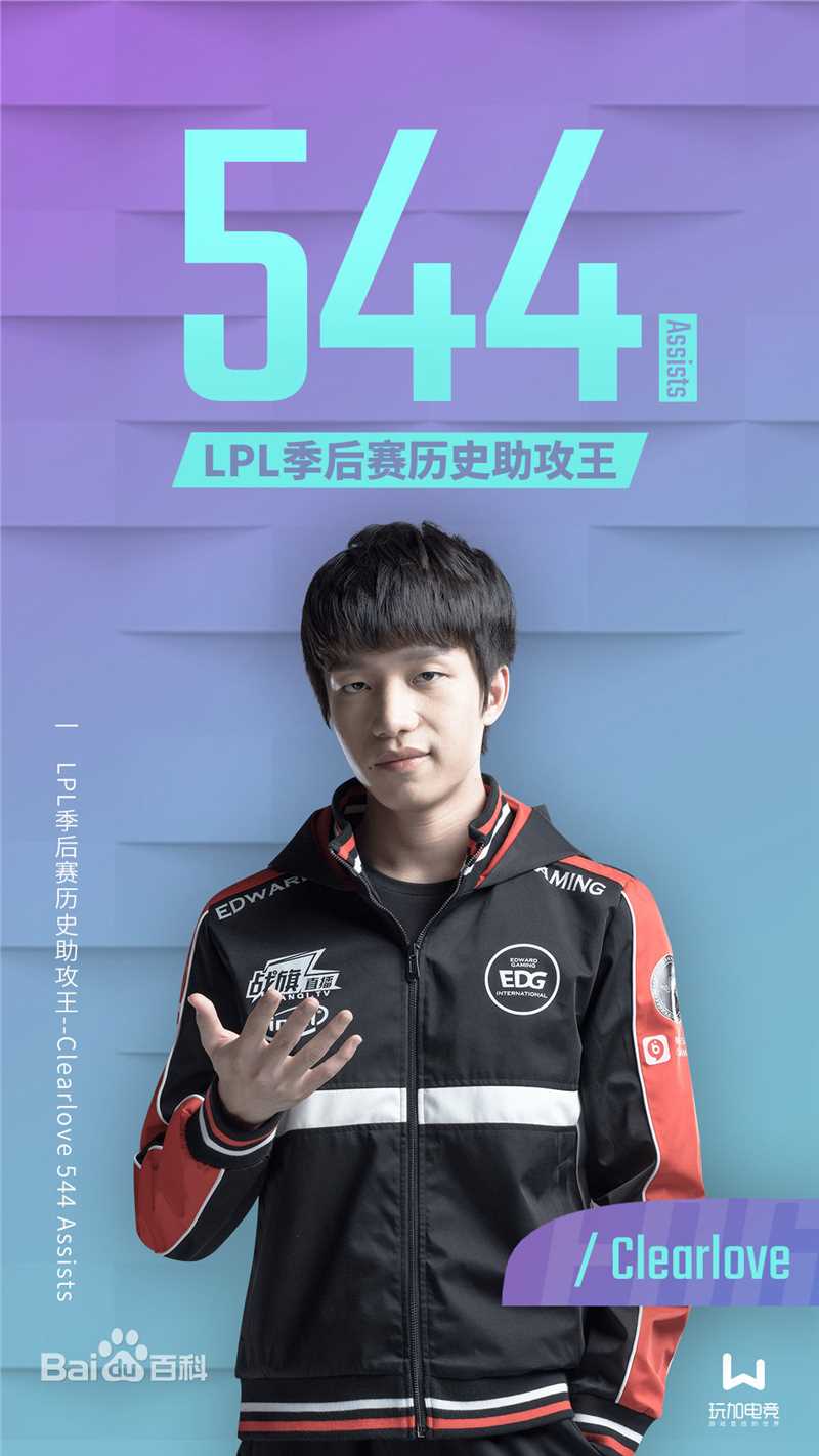 明凯记录素颜照相册