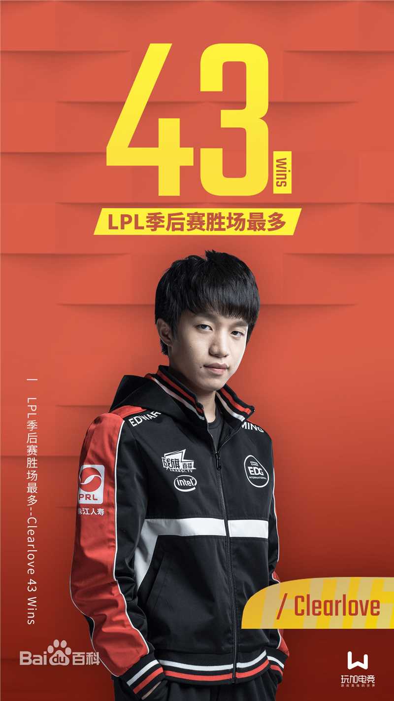 明凯记录素颜照相册