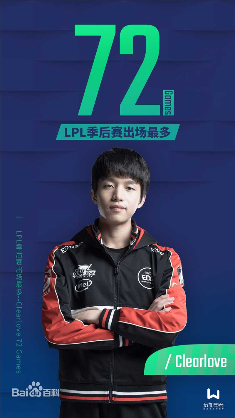 明凯记录素颜照相册