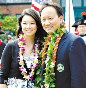 最优质张德培(Michael Chang)生活照