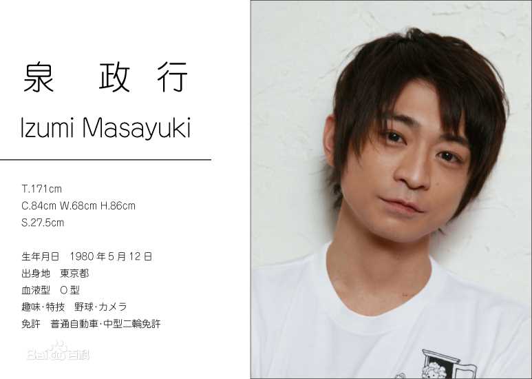 泉政行(いずみ まさゆき)生活照