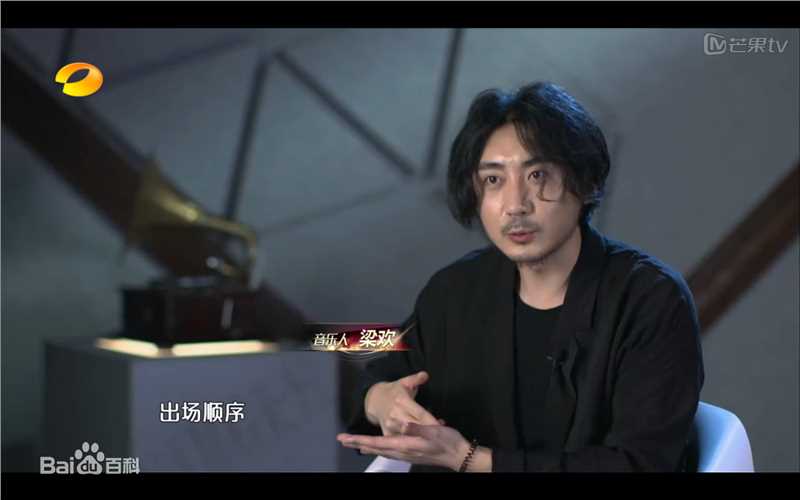 高清梁欢(LiangHuan)图片