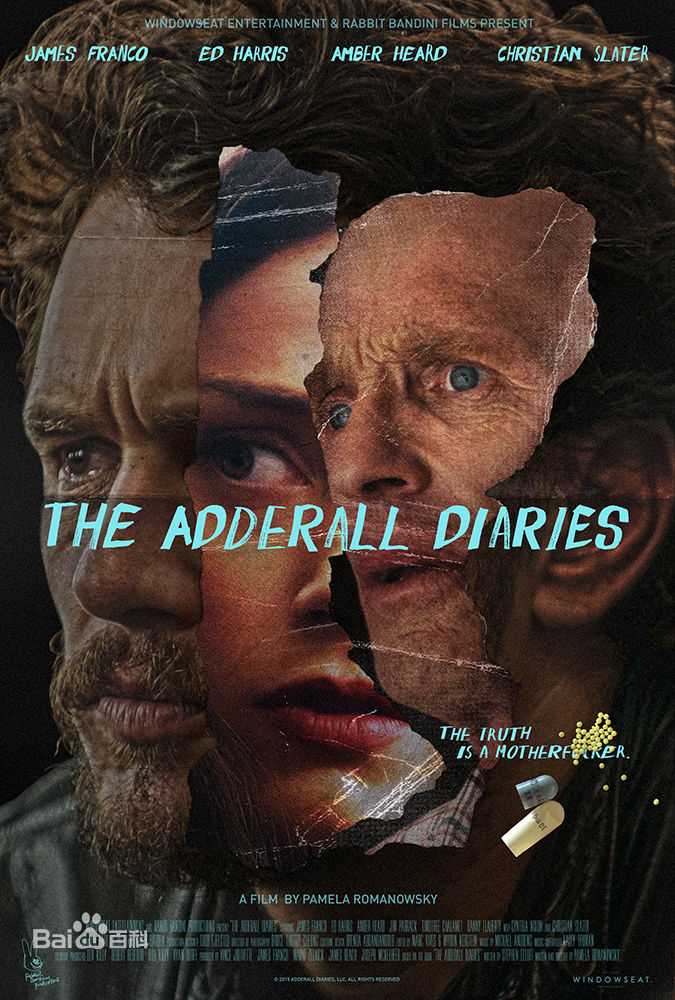 詹姆斯·弗兰科(James Franco)前后照片