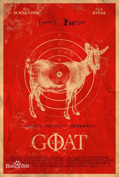 詹姆斯·弗兰科(James Franco)前后照片