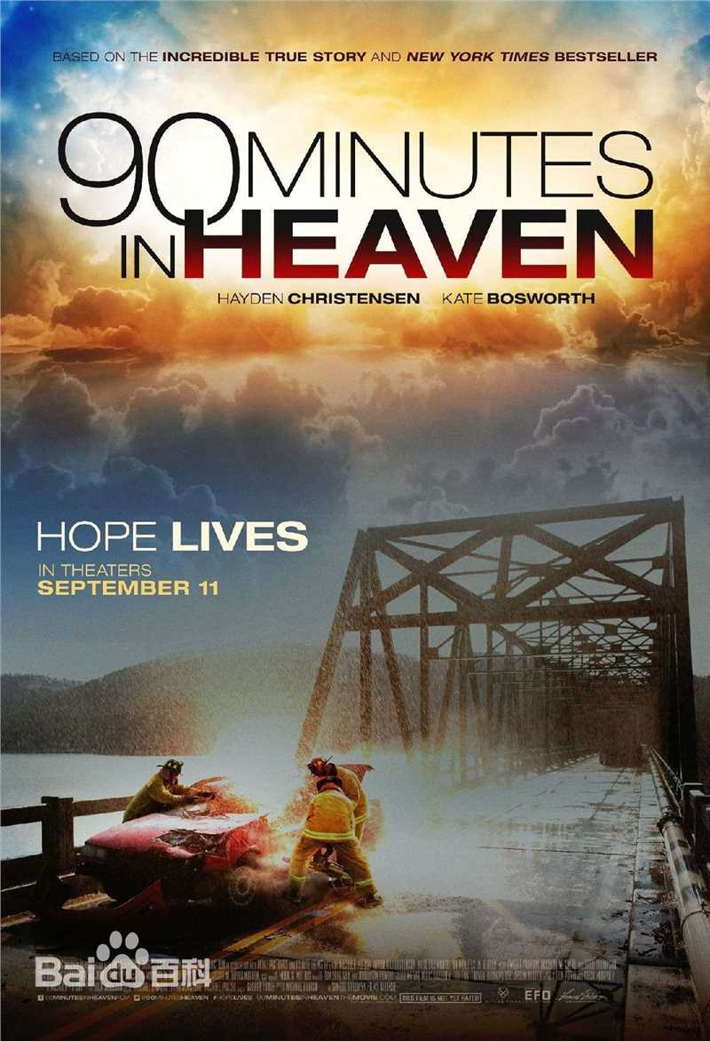 精选凯特·波茨沃斯(Kate Bosworth)