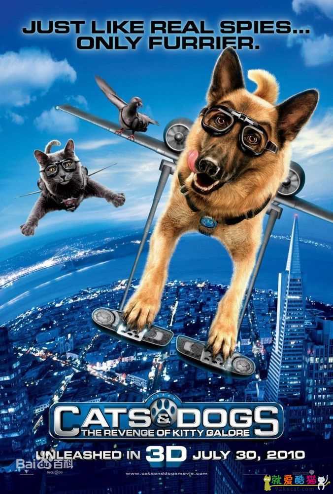 尼克·诺特(Nick Nolte)前后照片