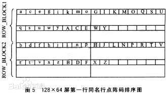 西耶娜·盖尔利(Sienna Tiggy Guillory)前后照片