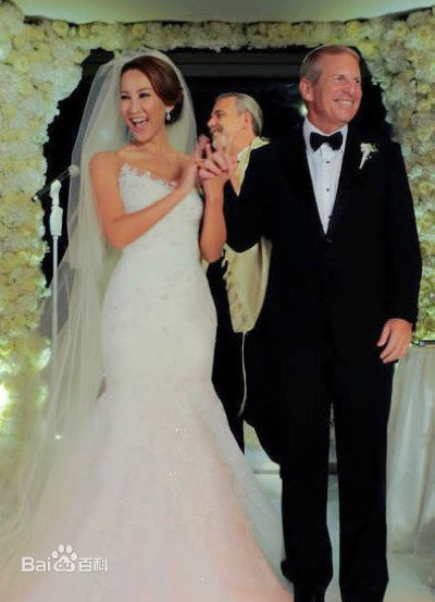 李玟(CoCo Lee)CoCo结婚照前后照片