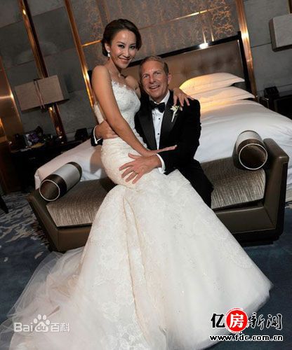 李玟(CoCo Lee)CoCo结婚照前后照片