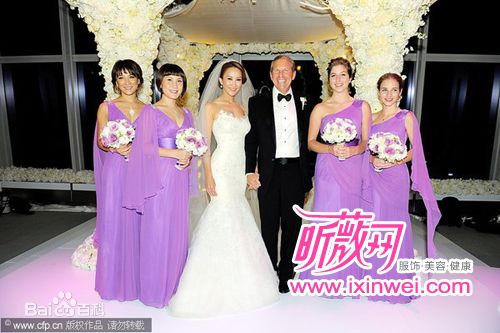 李玟(CoCo Lee)CoCo结婚照前后照片