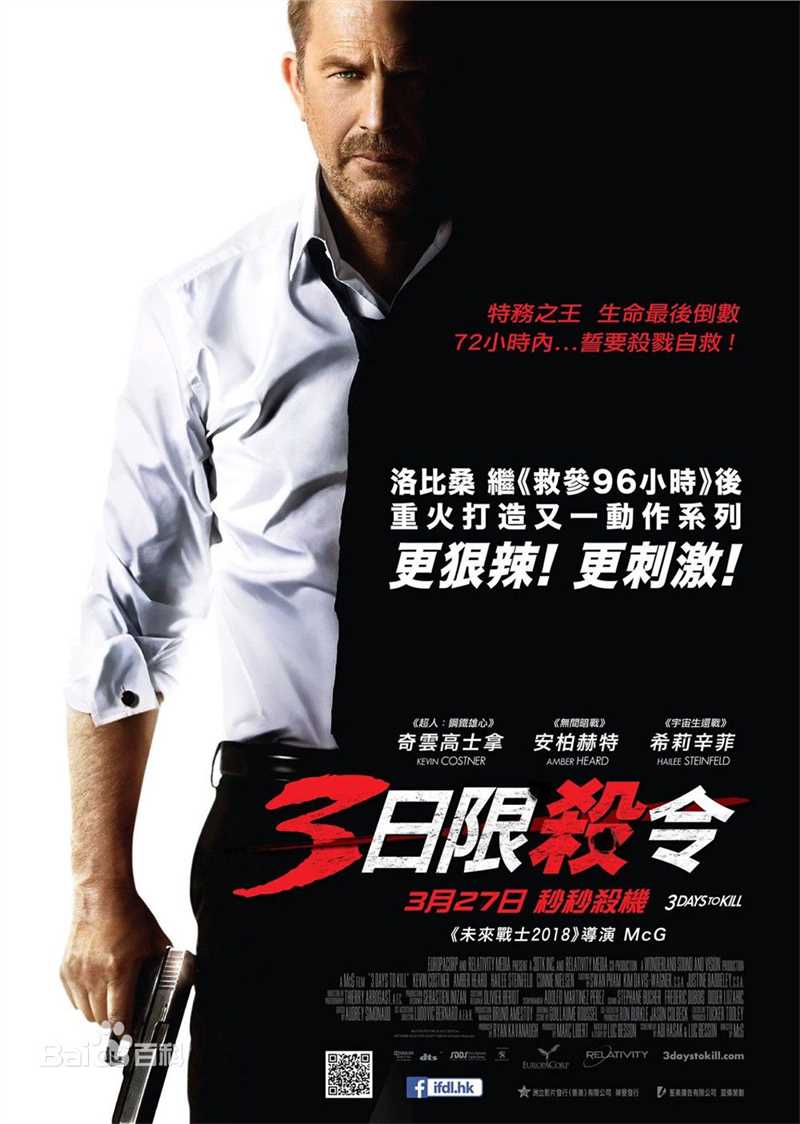 雷蒙德·j·巴里(Raymond J. Barry)前后照片