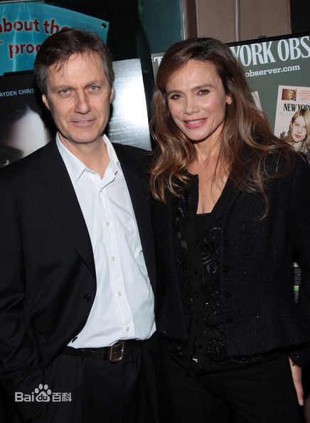 莱塞·霍尔斯道姆(Lasse Hallstr m)导演前后照片