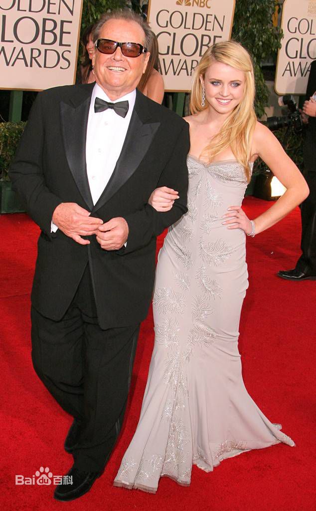 最新杰克·尼科尔森(Jack Nicholson)壁纸