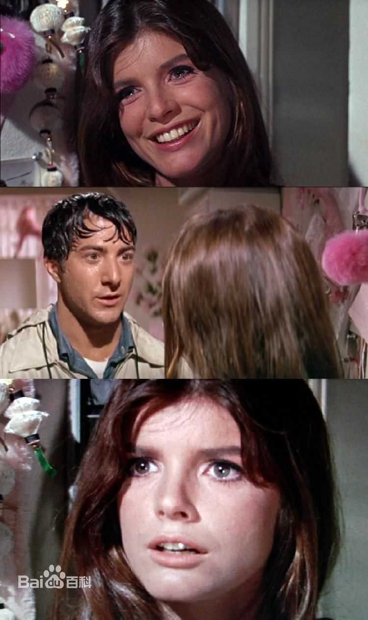 最新达斯汀·霍夫曼(Dustin Hoffman)精彩图册