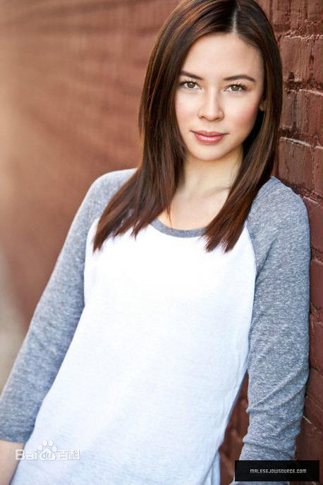 最新玛莱斯·裘(Malese Jow)壁纸