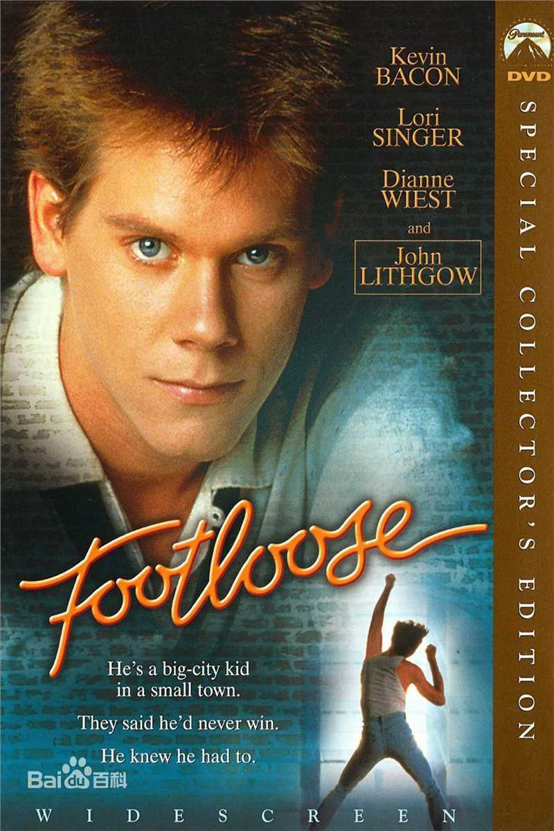 凯文·贝肯(Kevin Bacon)前后照片