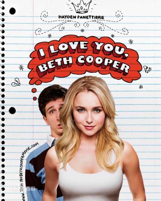 海顿·潘妮蒂尔(Hayden Leslie Panettiere)前后照片