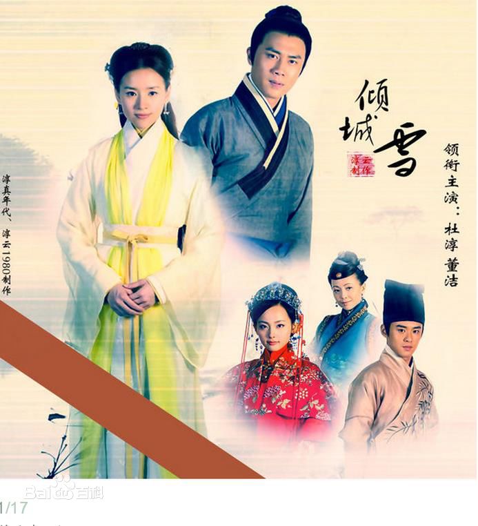 李耀景(Marco Li)前后照片