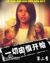 最优质翁清海(Vincent Ng)生活照