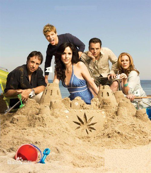 精选玛丽·露易斯·帕克(Mary Louise Parker)