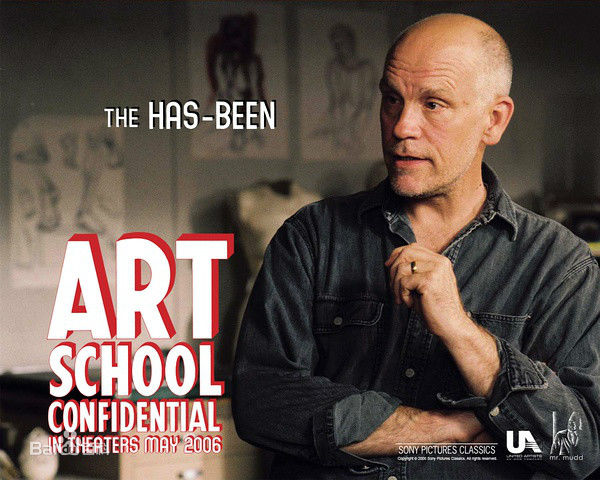 精选约翰·马尔科维奇(John Malkovich)