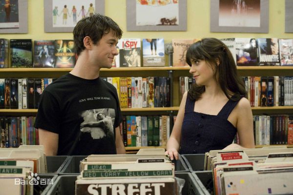 约瑟夫·高登-莱维特(Joseph Gordon-Levitt)500DaysofSummer壁纸壁纸