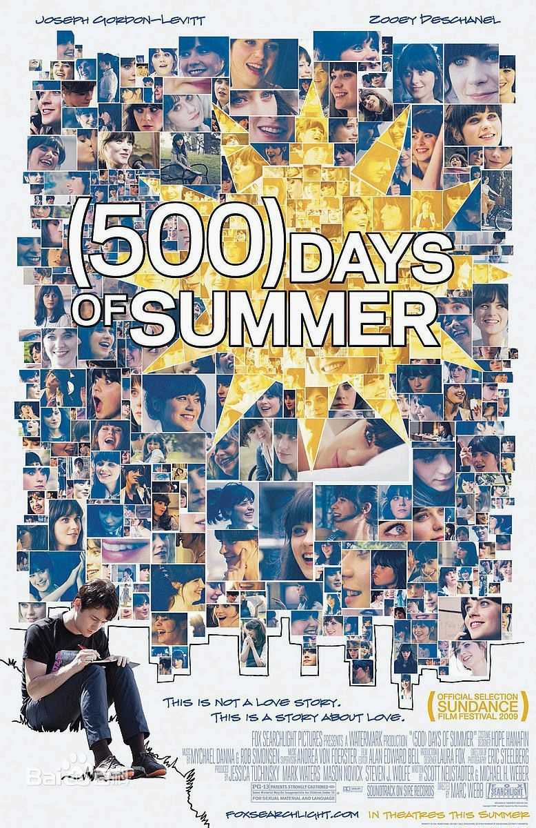 精选约瑟夫·高登-莱维特(Joseph Gordon-Levitt)