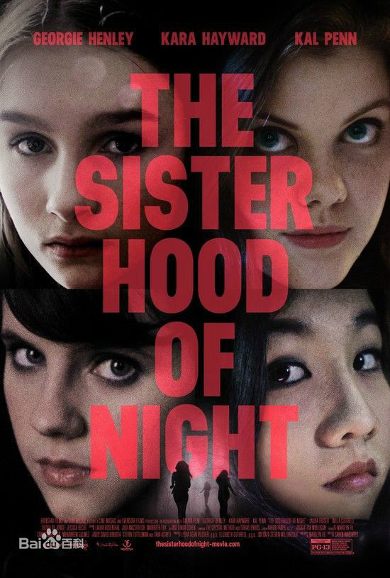 最优质卡拉·海沃德(Kara Hayward)生活照