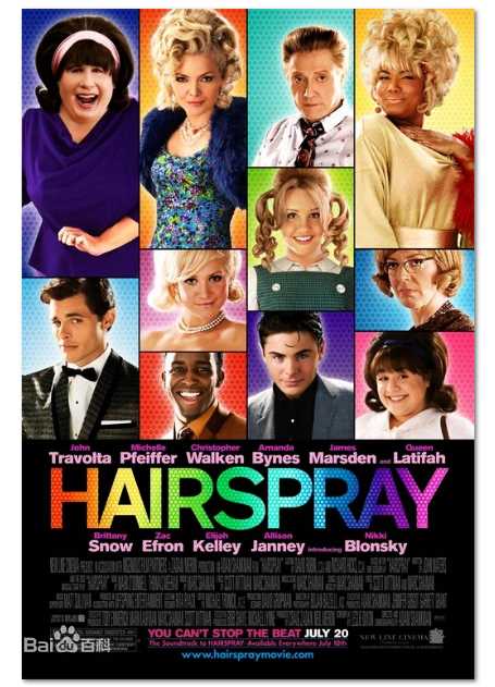 约翰·特拉沃尔塔(John Travolta)前后照片