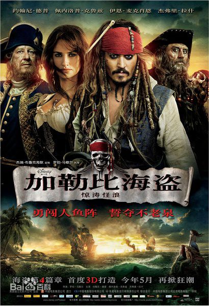 最全杰弗里·拉什(Geoffrey Rush)素颜照