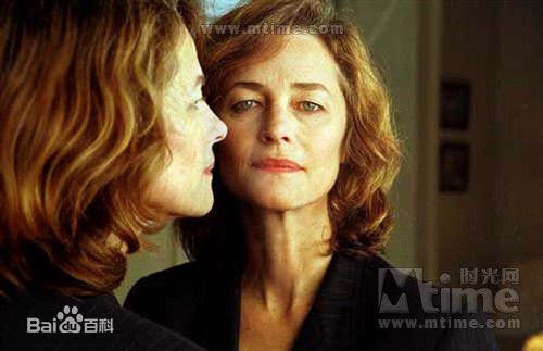 夏洛特·兰普林(Charlotte Rampling)前后照片