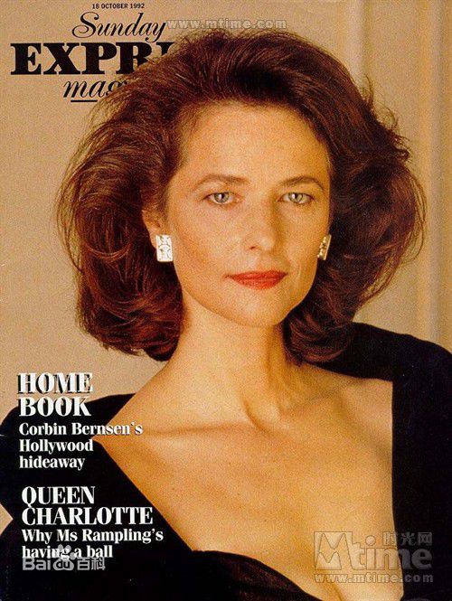 夏洛特·兰普林(Charlotte Rampling)前后照片