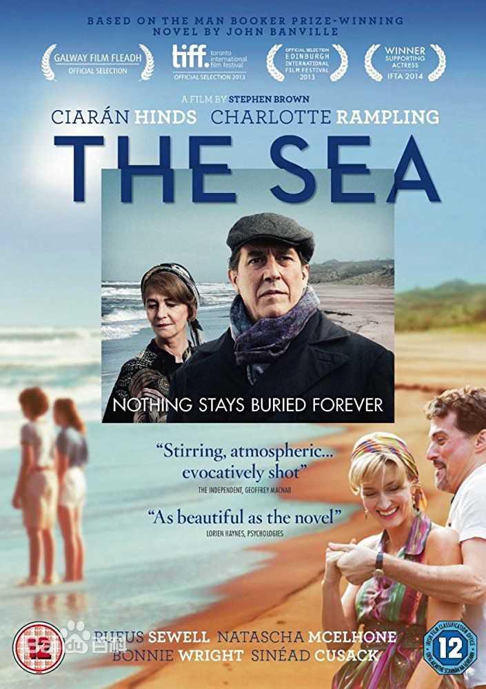 夏洛特·兰普林(Charlotte Rampling)前后照片