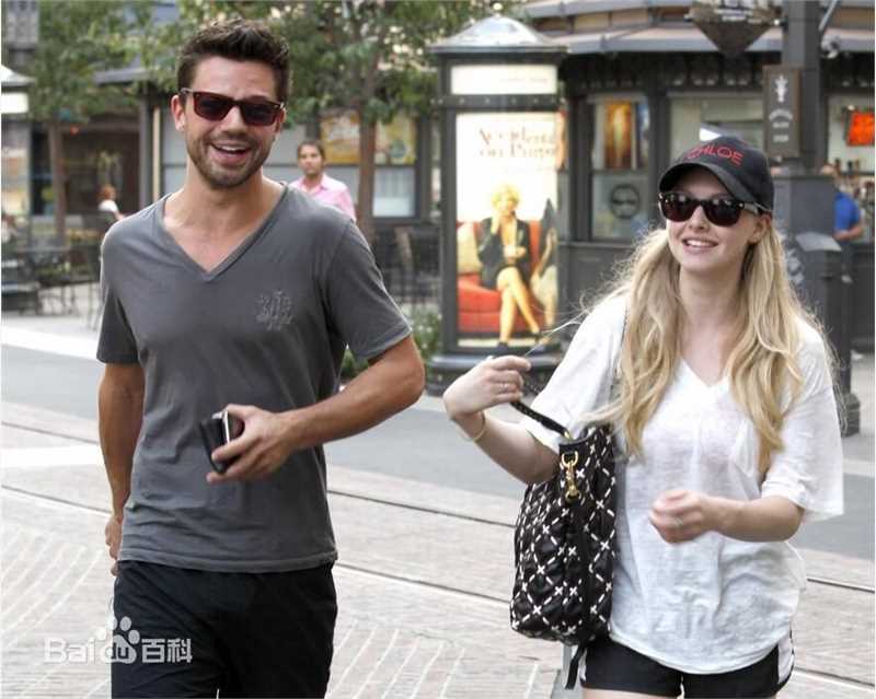 多米尼克·库珀(Dominic Cooper)前后照片