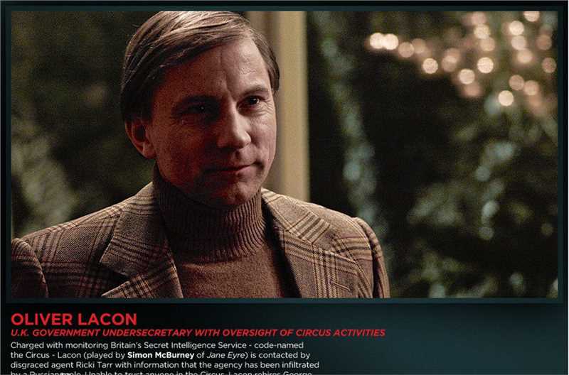 最新西蒙·迈克伯尼(Simon McBurney)性感图片