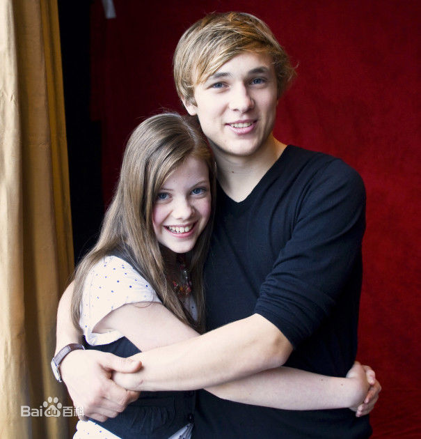 威廉·莫斯里(William Moseley)成长经历性感图片图集