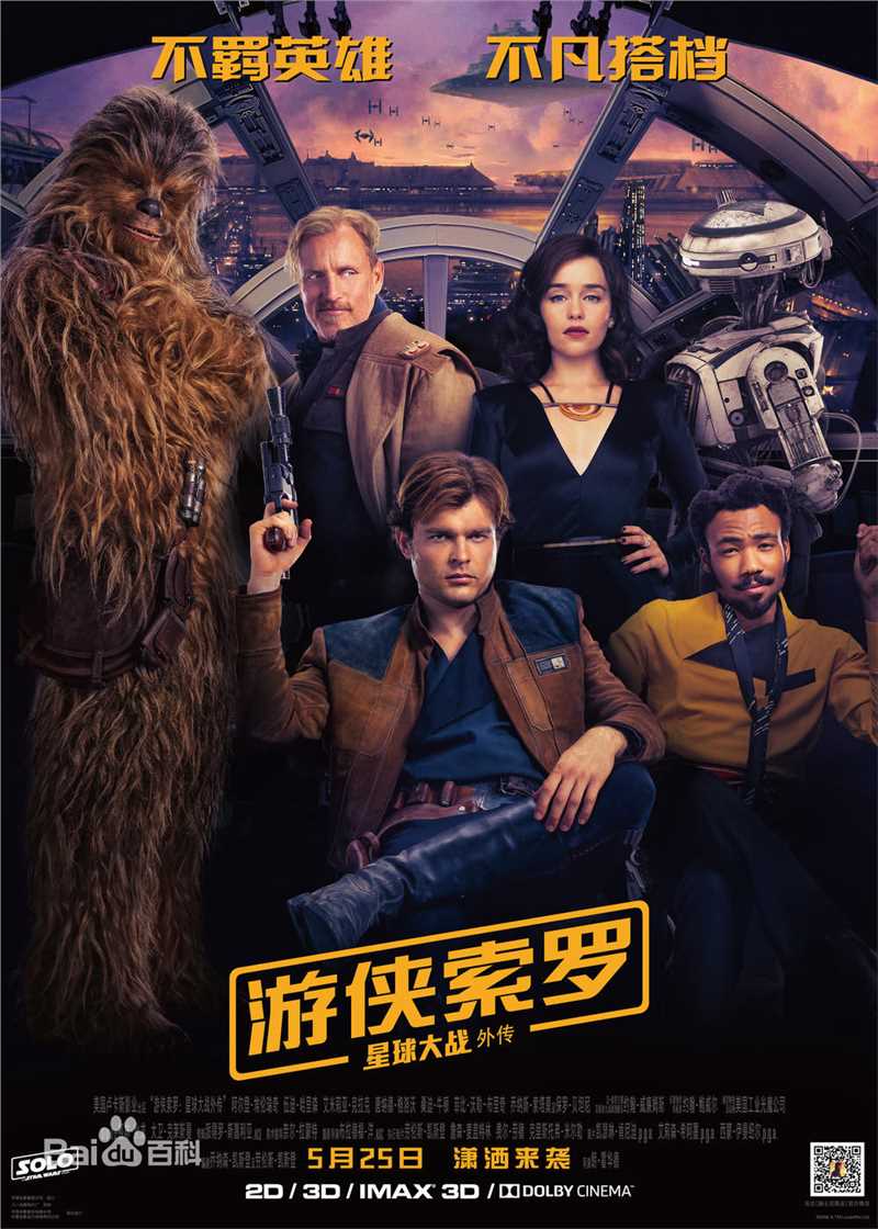 保罗·贝坦尼(Paul Bettany)前后照片