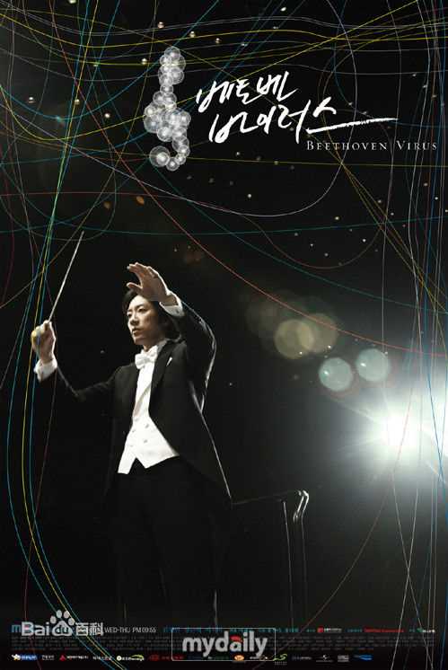 金明民(Kim Myung min/)前后照片