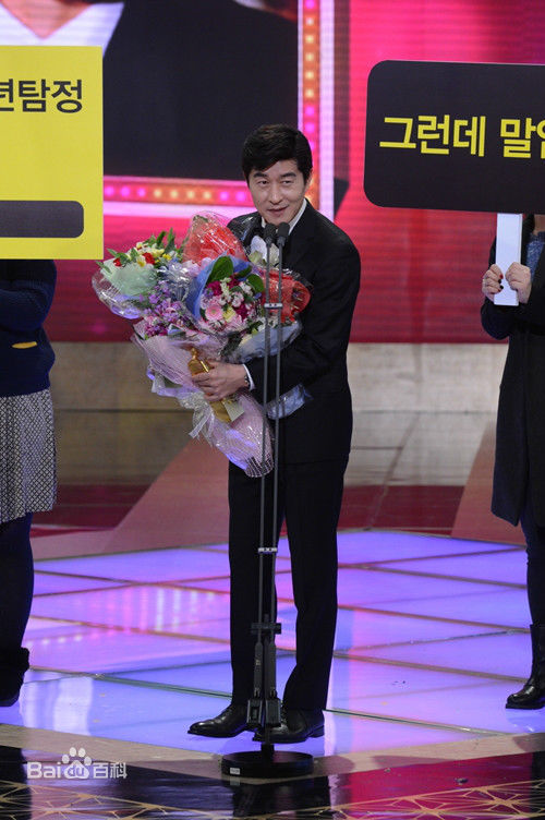 精选金相中(Kim Sang Joong、Kim Sang Jung)