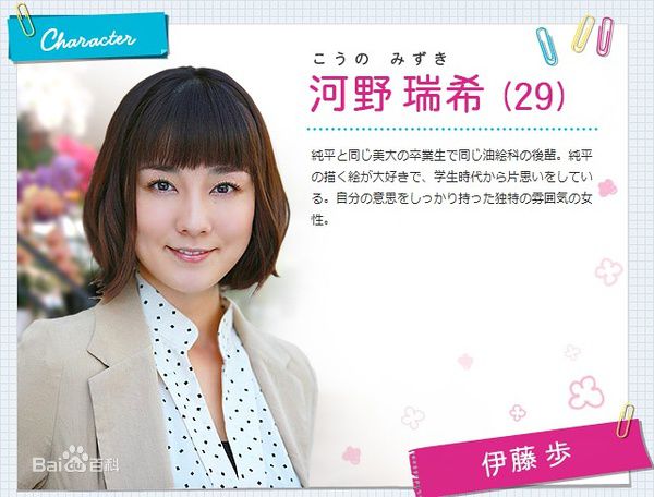 伊藤步(AYUMI ITO)影视剧最新剧照