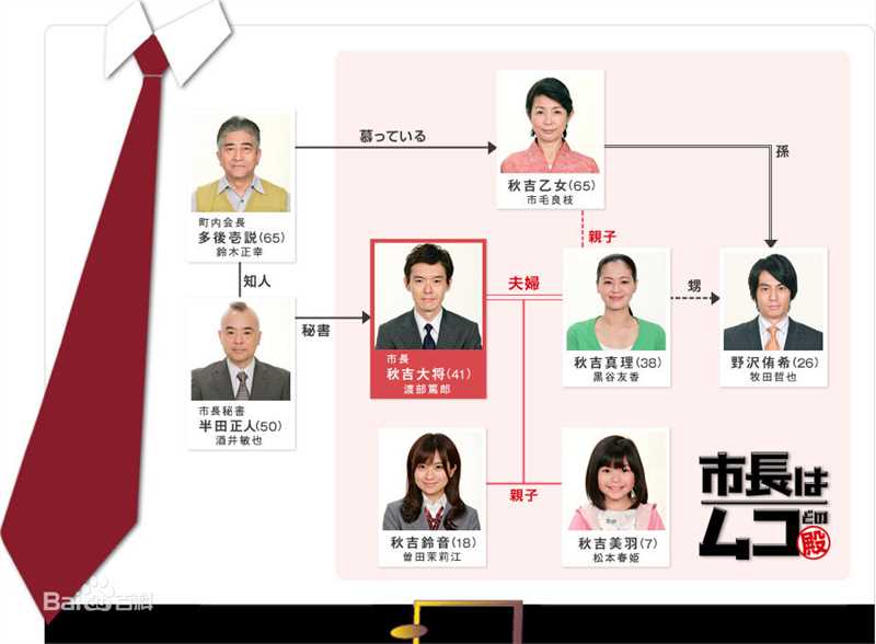 最全黒谷友香(くろたに ともか、TOMOKA KUROTANI)壁纸