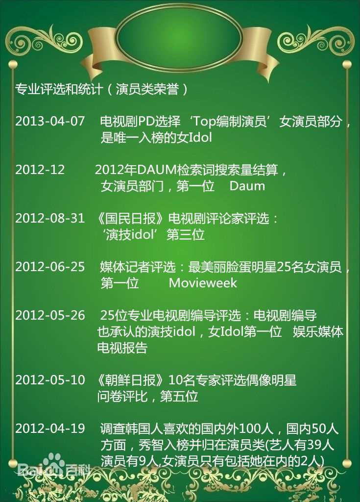 裴秀智((韩)、Suzy Bae(英)、Bae Sue Ji(罗马)、スジ(日))专业评选：演员类荣誉壁纸壁纸