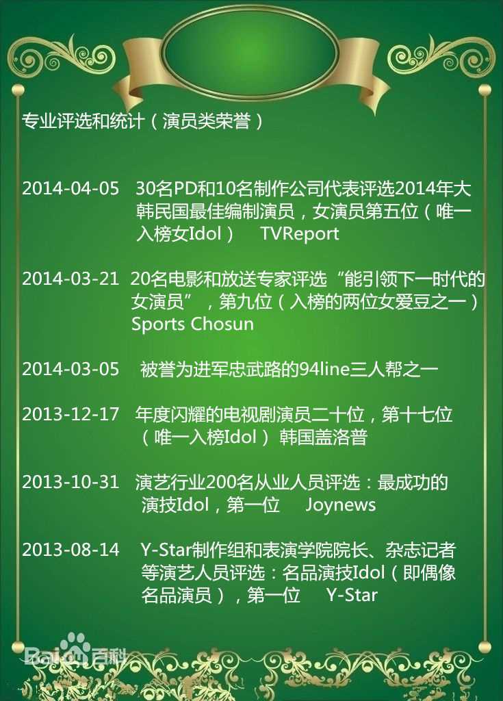 裴秀智((韩)、Suzy Bae(英)、Bae Sue Ji(罗马)、スジ(日))专业评选：演员类荣誉壁纸壁纸