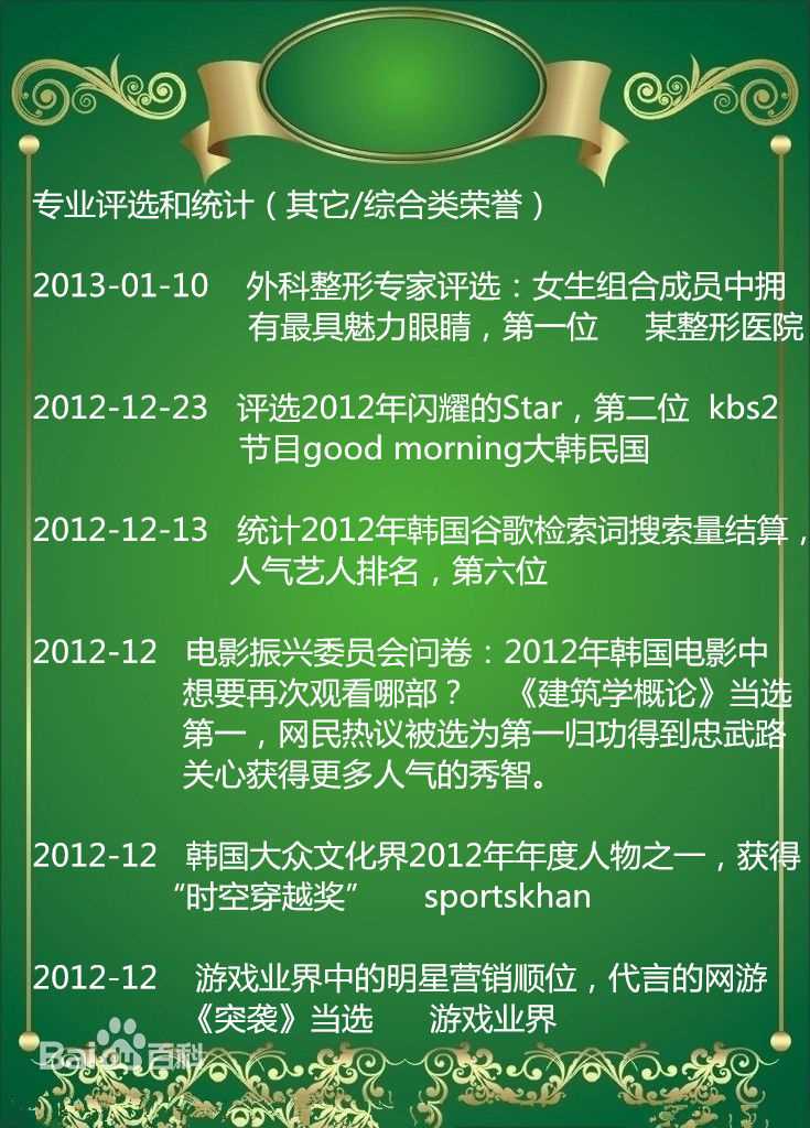 裴秀智((韩)、Suzy Bae(英)、Bae Sue Ji(罗马)、スジ(日))专业评选：其他综合类荣誉壁纸壁纸