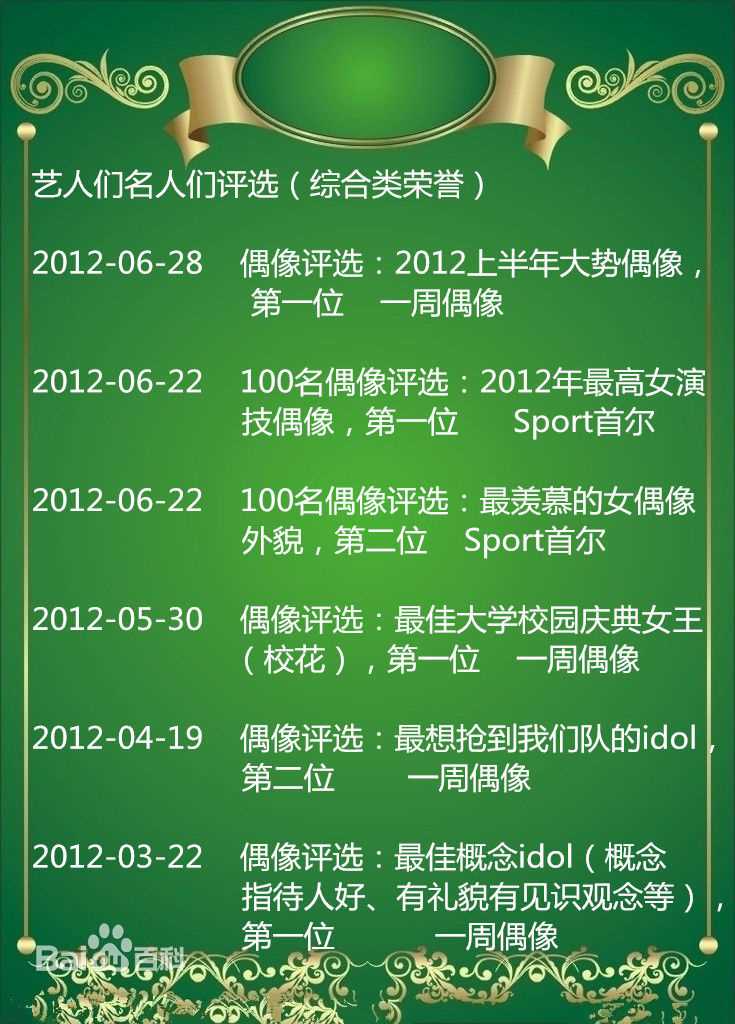 裴秀智((韩)、Suzy Bae(英)、Bae Sue Ji(罗马)、スジ(日))艺人名人评选：其他综合类荣誉生活照相册