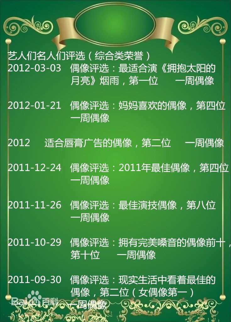 裴秀智((韩)、Suzy Bae(英)、Bae Sue Ji(罗马)、スジ(日))艺人名人评选：其他综合类荣誉生活照相册